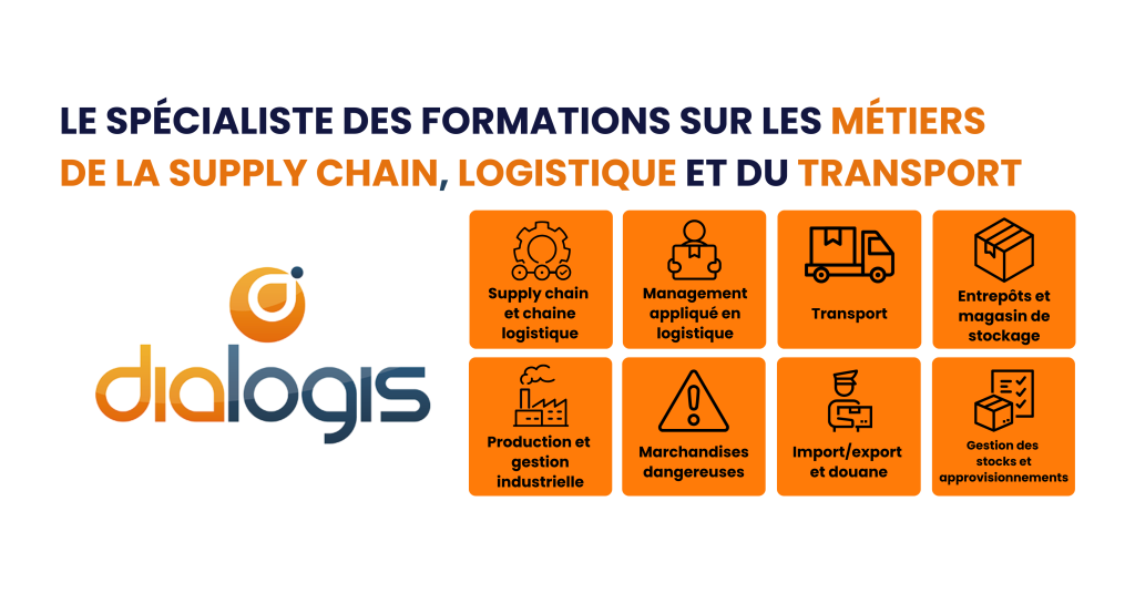 Com’ réseaux sociaux GROUPE